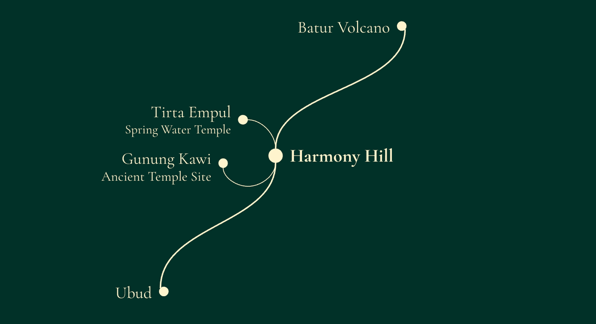 find us here